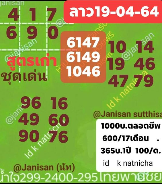 แนวทางหวยลาว 19/4/64 ชุดที่1 