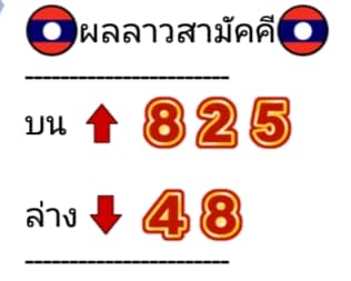 แนวทางหวยลาว 19/4/64 ชุดที่5