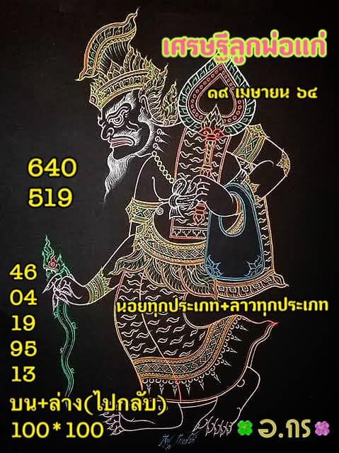 แนวทางหวยลาว 19/4/64 ชุดที่ 4