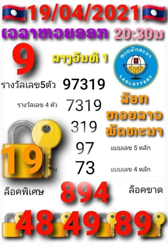 แนวทางหวยลาว 19/4/64 ชุดที่ 5