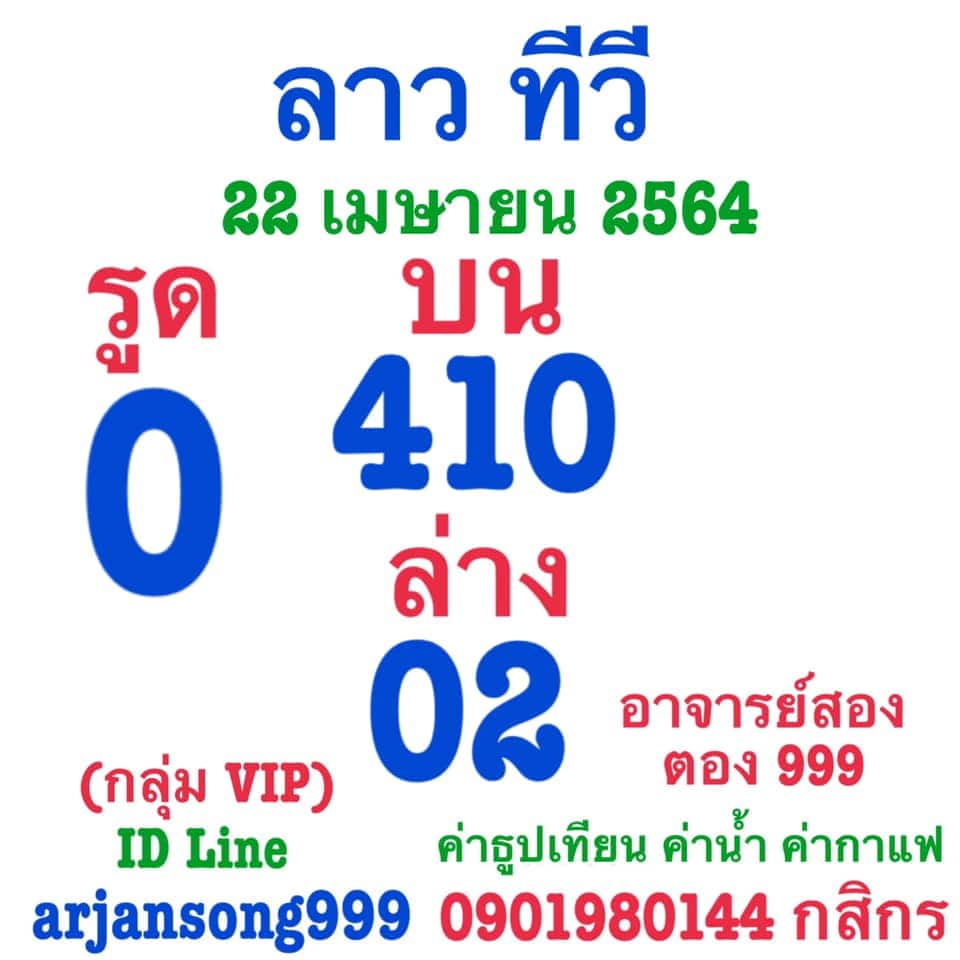 แนวทางหวยลาว 22/4/64 ชุดที่ 3