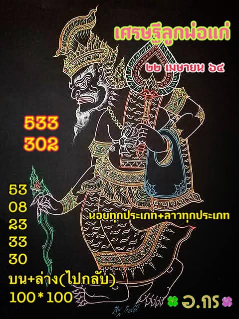 แนวทางหวยลาว 22/4/64 ชุดที่ 4