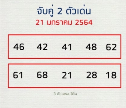 แนวทางหวยลาว 22/4/64 ชุดที่ 8