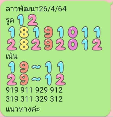 แนวทางหวยลาว 26/4/64 ชุดที่11