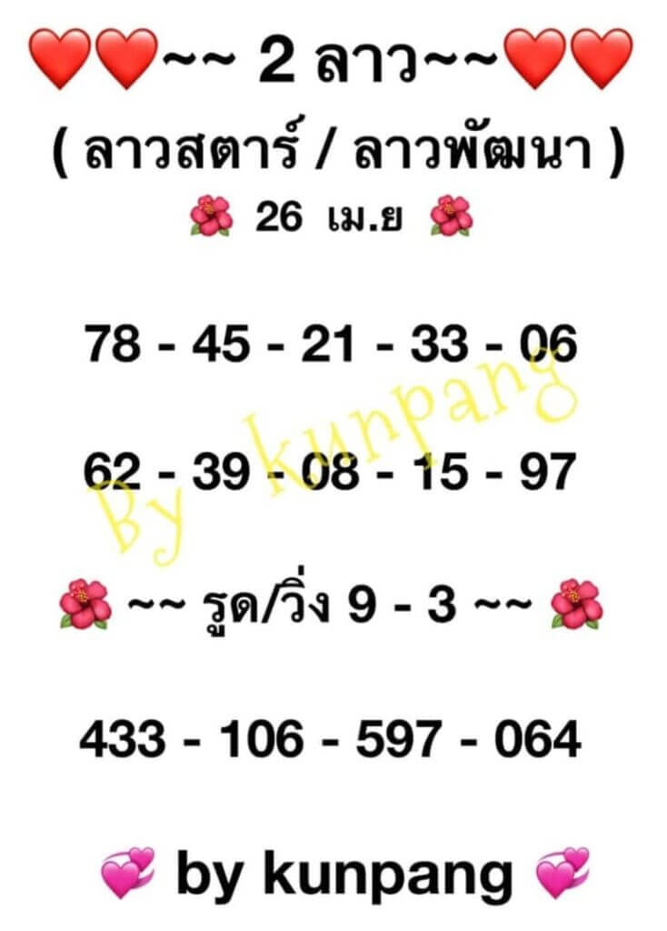 แนวทางหวยลาว 26/4/64 ชุดที่8