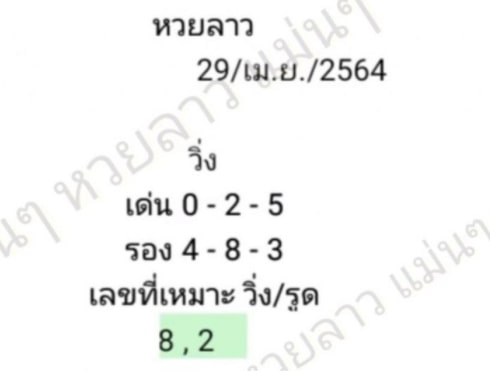 แนวทางหวยลาว 29/4/64 ชุดที่10