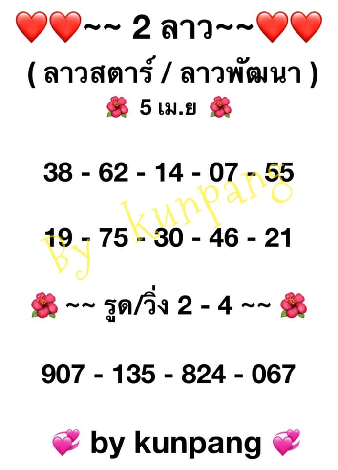 แนวทางหวยลาว 5/4/64 ชุดที่1