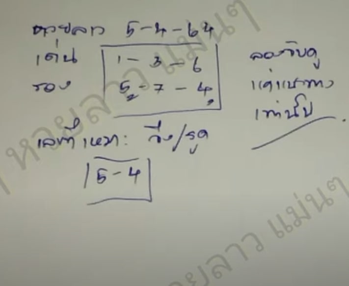 แนวทางหวยลาว 5/4/64 ชุดที่16