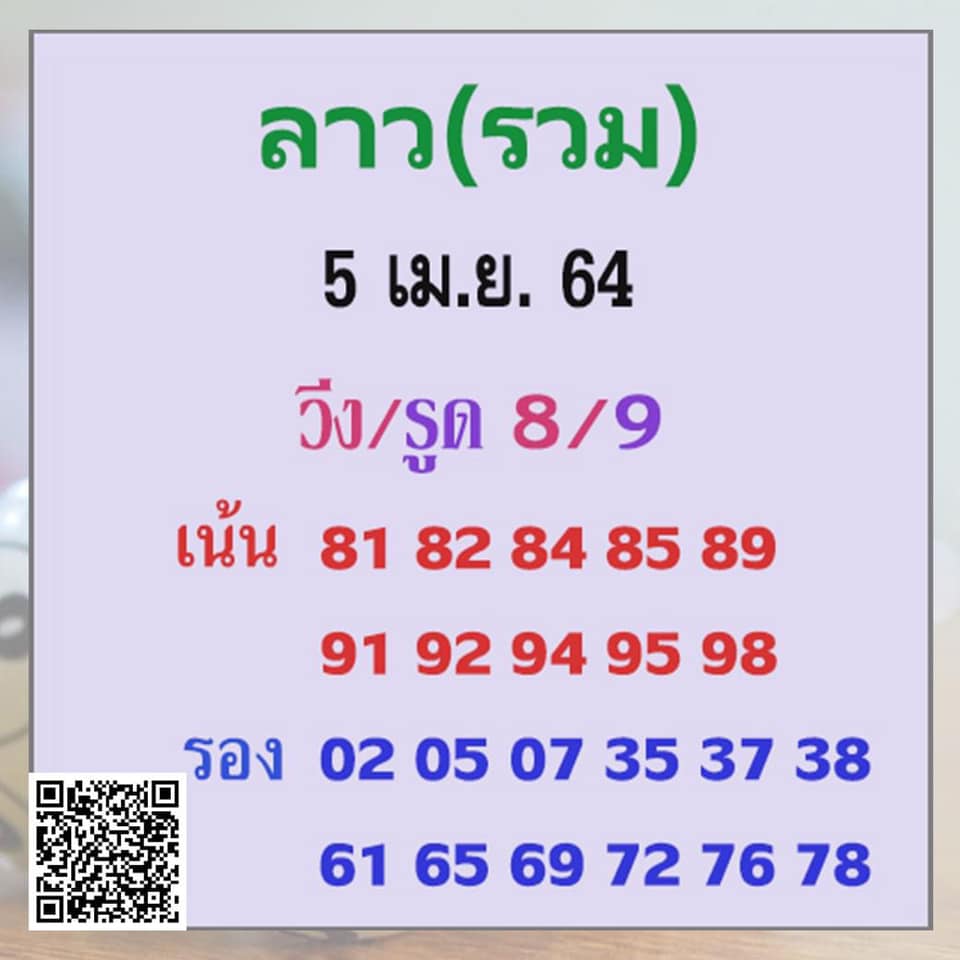 แนวทางหวยลาว 5/4/64 ชุดที่4