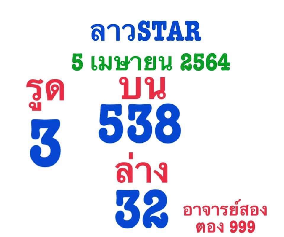 แนวทางหวยลาว 5/4/64 ชุดที่5