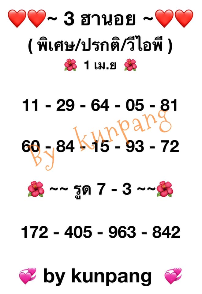 แนวทางหวยฮานอย 1/4/64 ชุดที่1