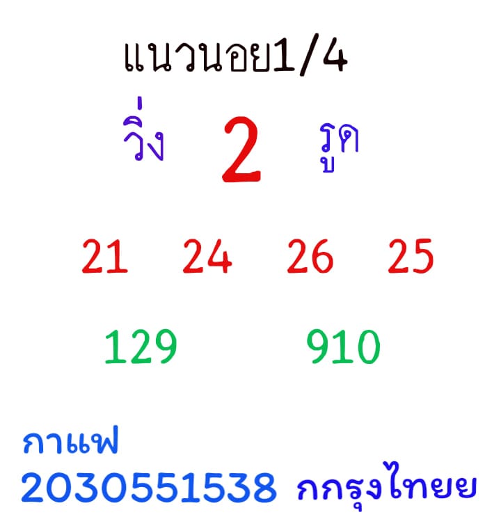 แนวทางหวยฮานอย 1/4/64 ชุดที่2