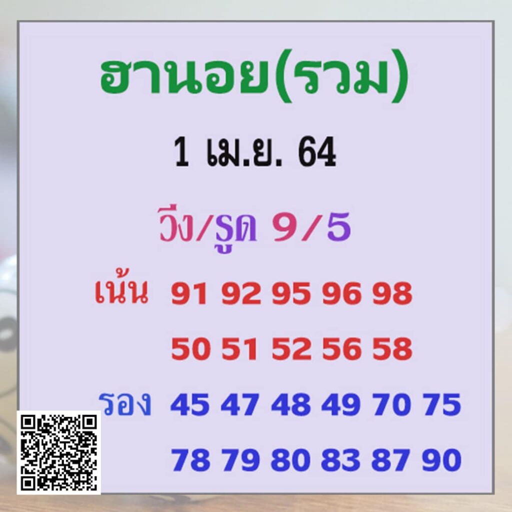 แนวทางหวยฮานอย 1/4/64 ชุดที่6