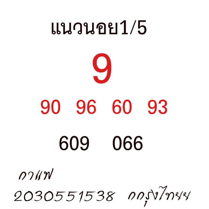 แนวทางหวยฮานอย 1/5/64 ชุดที่1