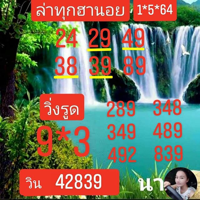 แนวทางหวยฮานอย 1/5/64 ชุดที่2