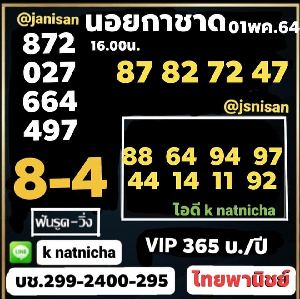 แนวทางหวยฮานอย 1/5/64 ชุดที่5