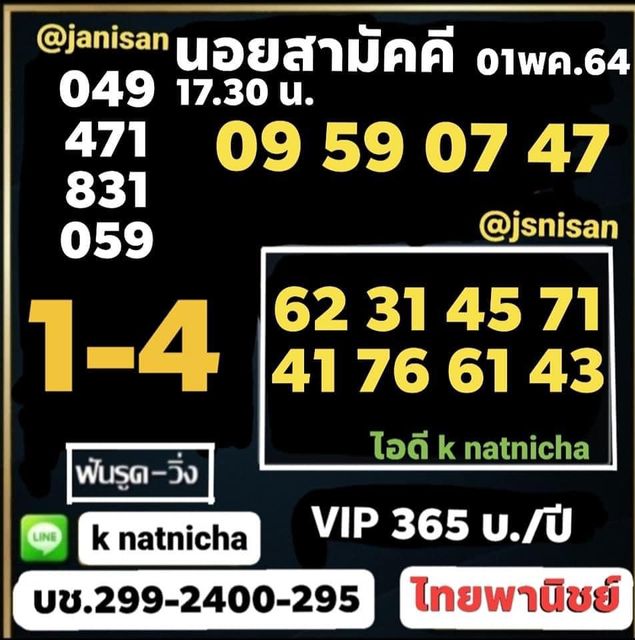 แนวทางหวยฮานอย 1/5/64 ชุดที่6