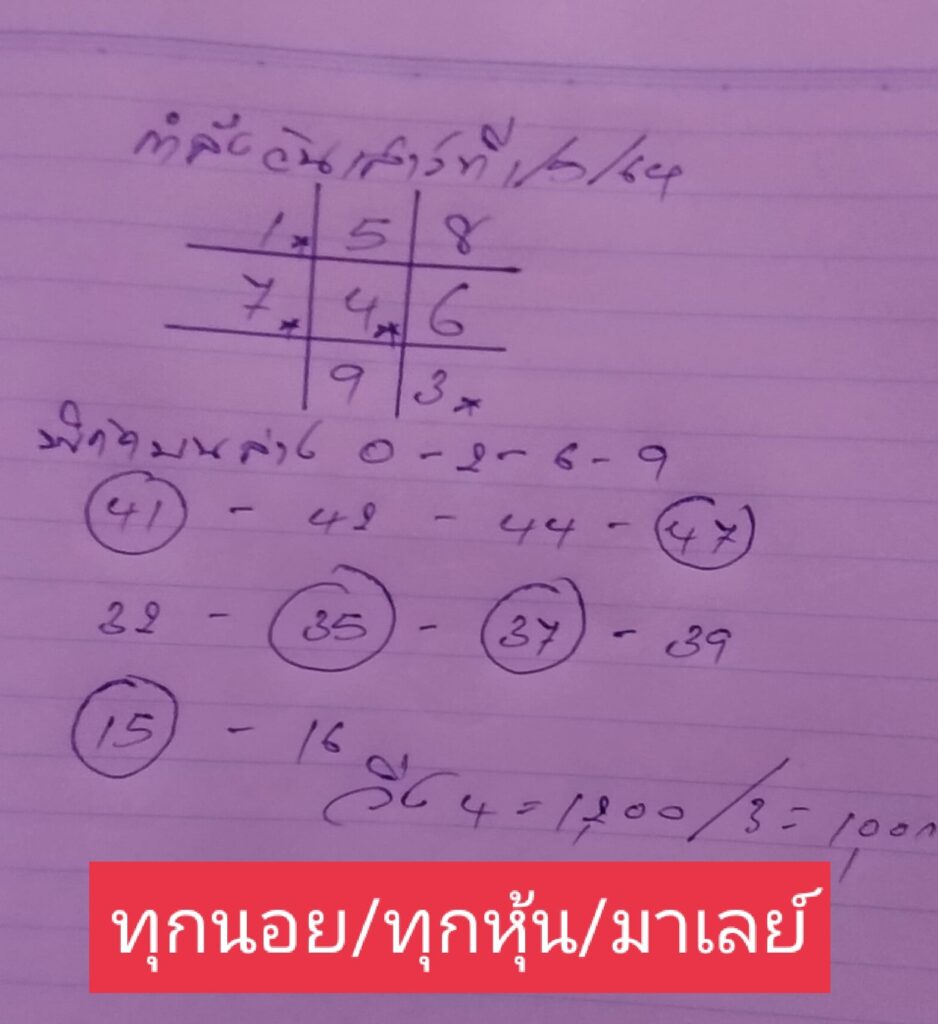 แนวทางหวยฮานอย 1/5/64 ชุดที่7