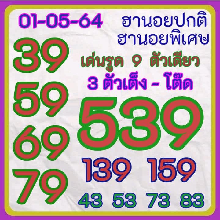 แนวทางหวยฮานอย 1/5/64 ชุดที่9