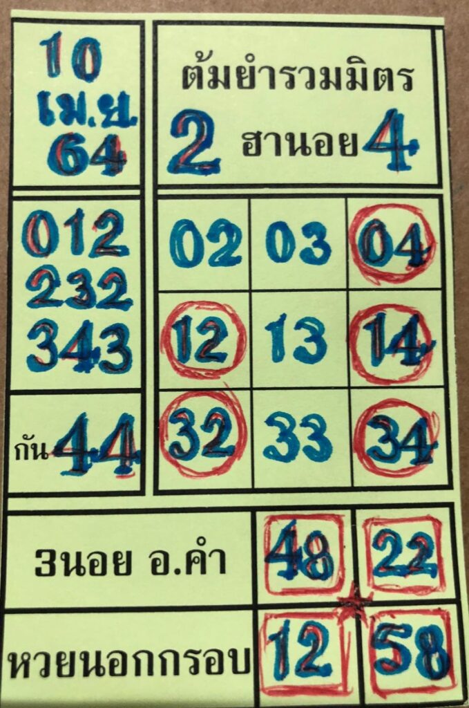 แนวทางหวยฮานอย 10/4/64 ชุดที่7