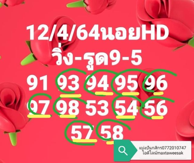 แนวทางหวยฮานอย 12/4/64 ชุดที่2