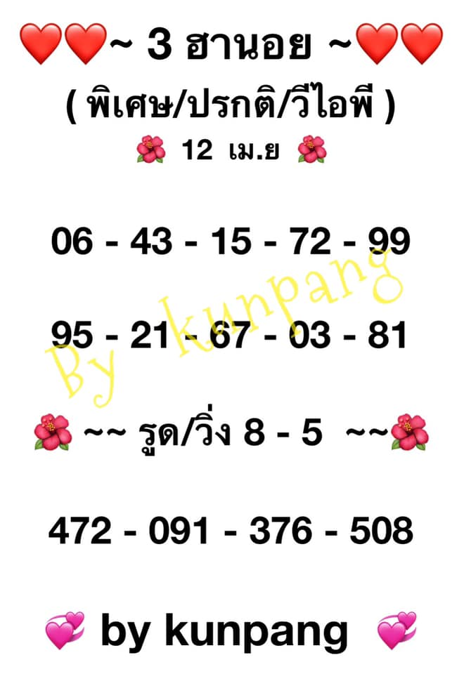 แนวทางหวยฮานอย 12/4/64 ชุดที่3