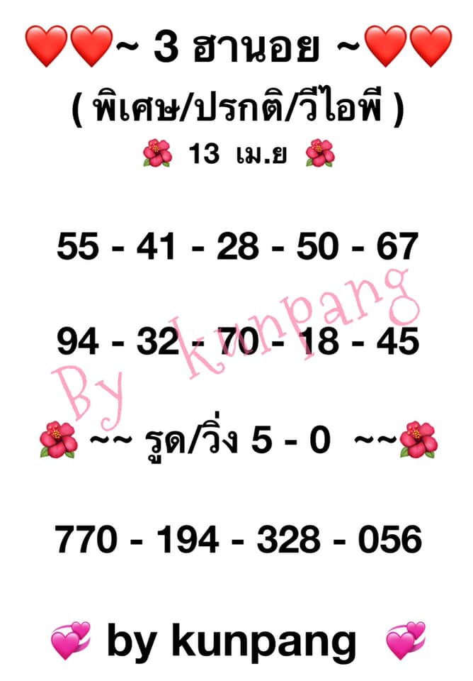 แนวทางหวยฮานอย 13/4/64 ชุดที่3