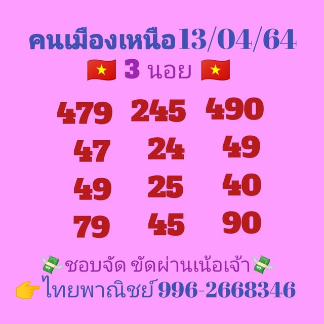 แนวทางหวยฮานอย 13/4/64 ชุดที่8