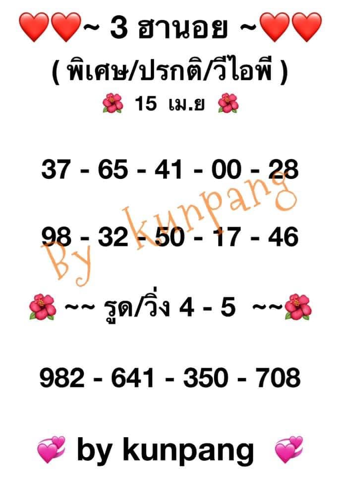 แนวทางหวยฮานอย 15/4/64 ชุดที่6