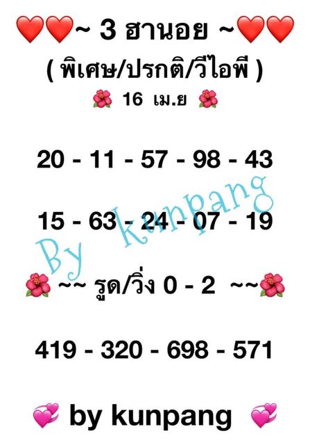 แนวทางหวยฮานอย 16/4/64 ชุดที่2