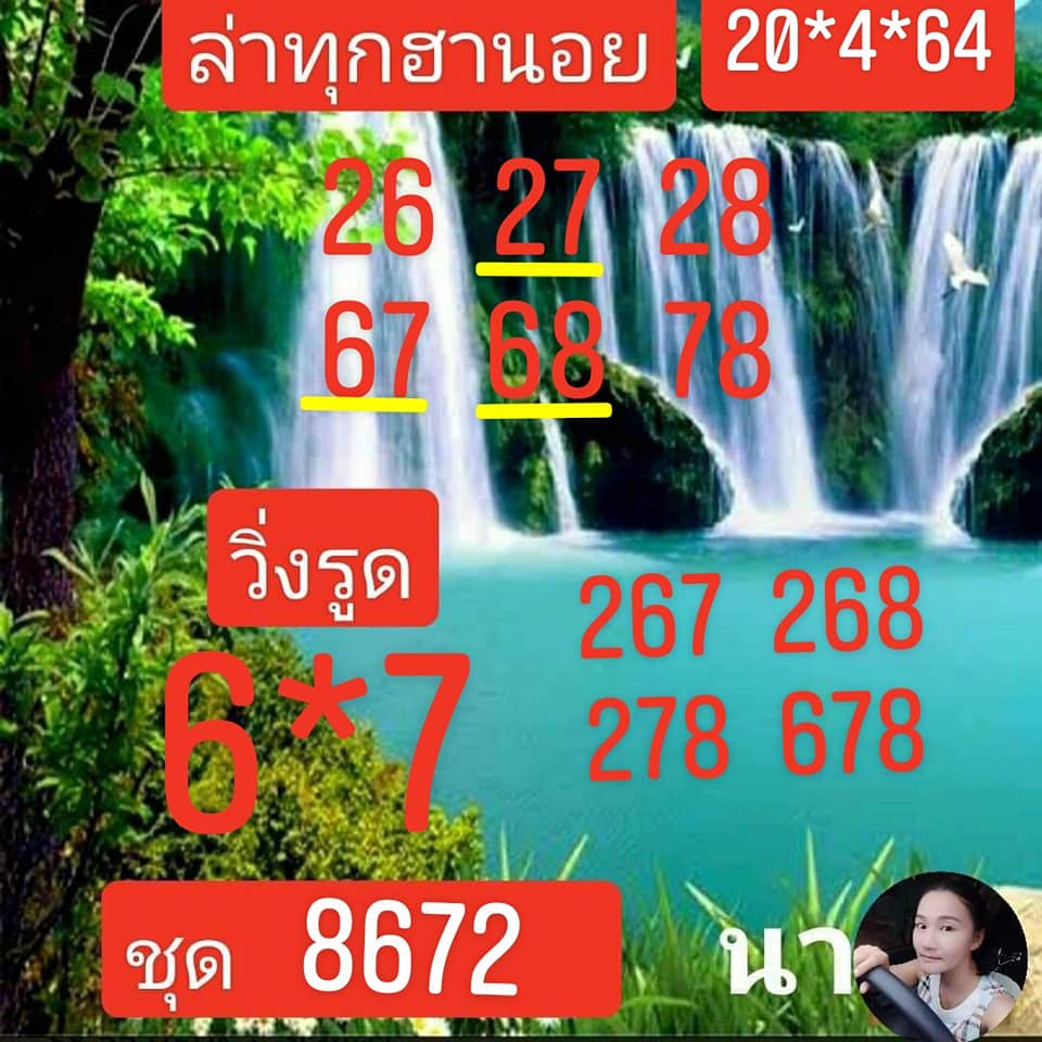 แนวทางหวยฮานอย 20/4/64 ชุดที่1