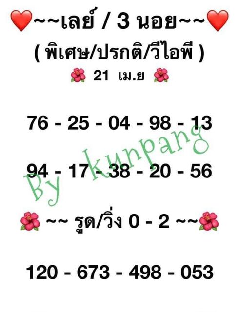 แนวทางหวยฮานอย 21/4/64 ชุดที่2