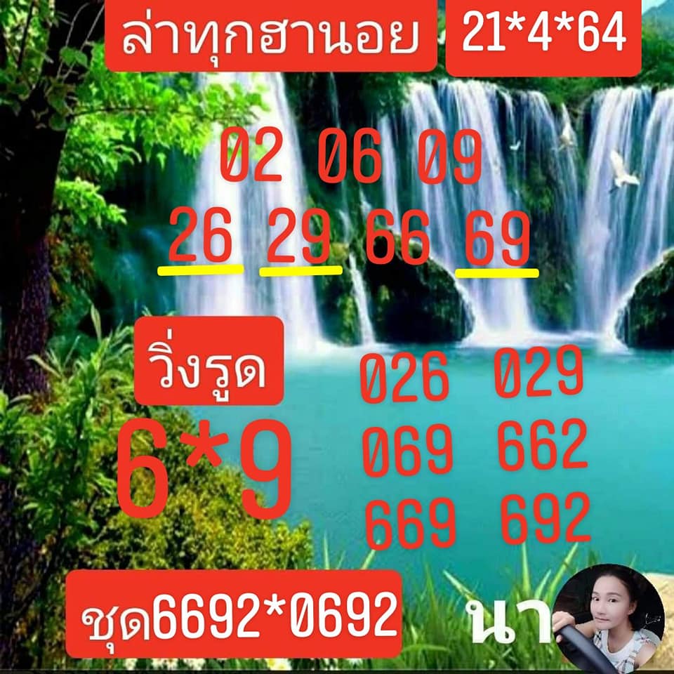 แนวทางหวยฮานอย 21/4/64 ชุดที่3