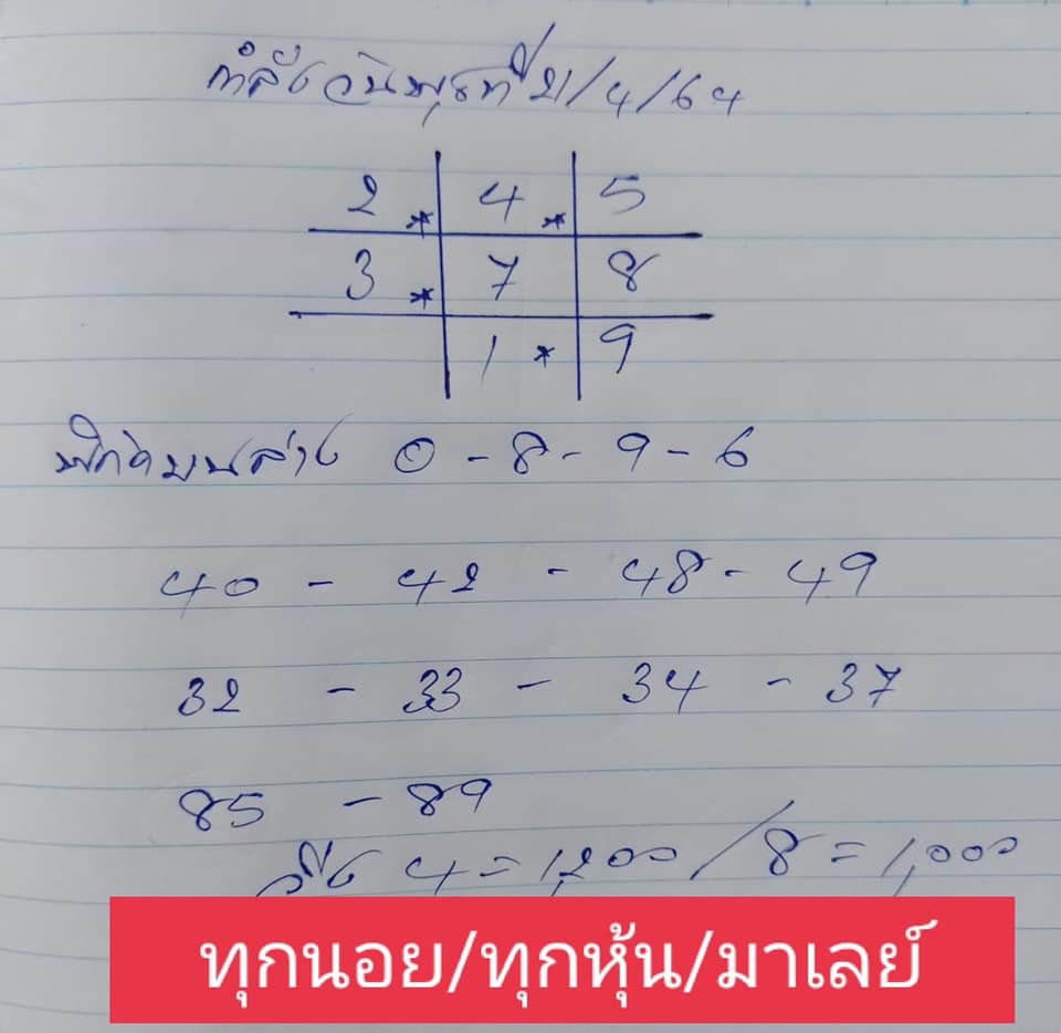 แนวทางหวยฮานอย 21/4/64 ชุดที่4