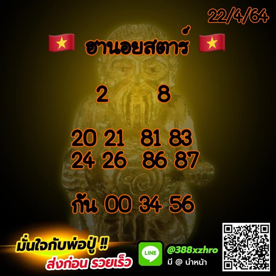 แนวทางหวยฮานอย 22/4/64 ชุดที่12