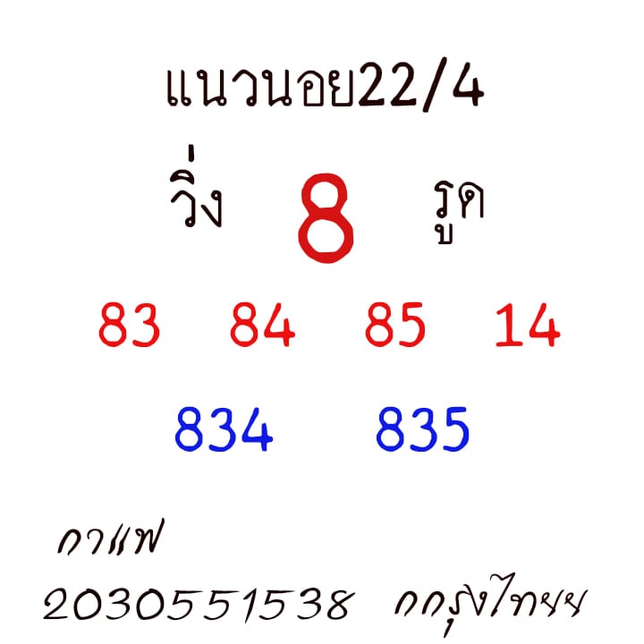 แนวทางหวยฮานอย 22/4/64 ชุดที่3