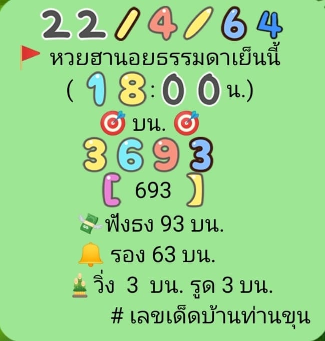 แนวทางหวยฮานอย 22/4/64 ชุดที่5