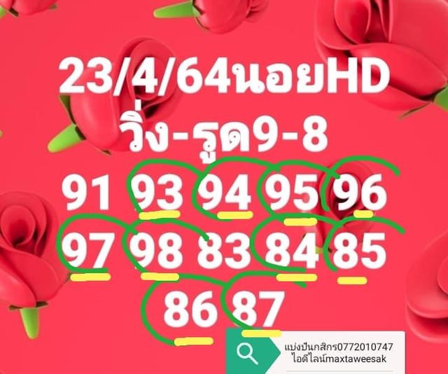 แนวทางหวยฮานอย 23/4/64 ชุดที่2