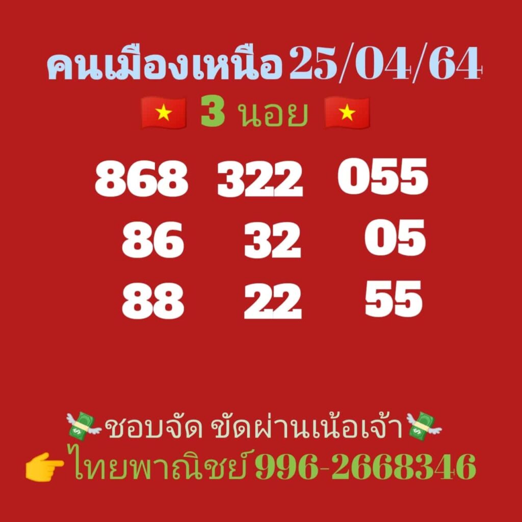 แนวทางหวยฮานอย 25/4/64 ชุดที่1