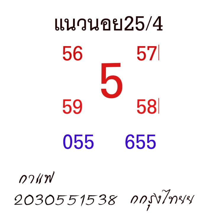 แนวทางหวยฮานอย 25/4/64 ชุดที่4