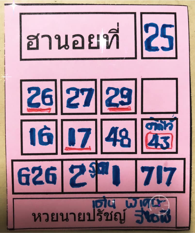 แนวทางหวยฮานอย 25/4/64 ชุดที่9