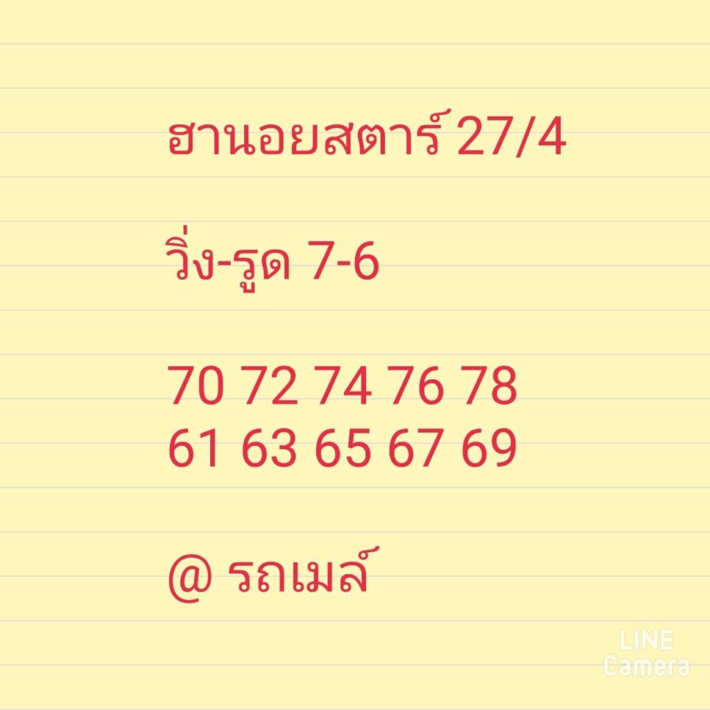 แนวทางหวยฮานอย 27/4/64 ชุดที่8