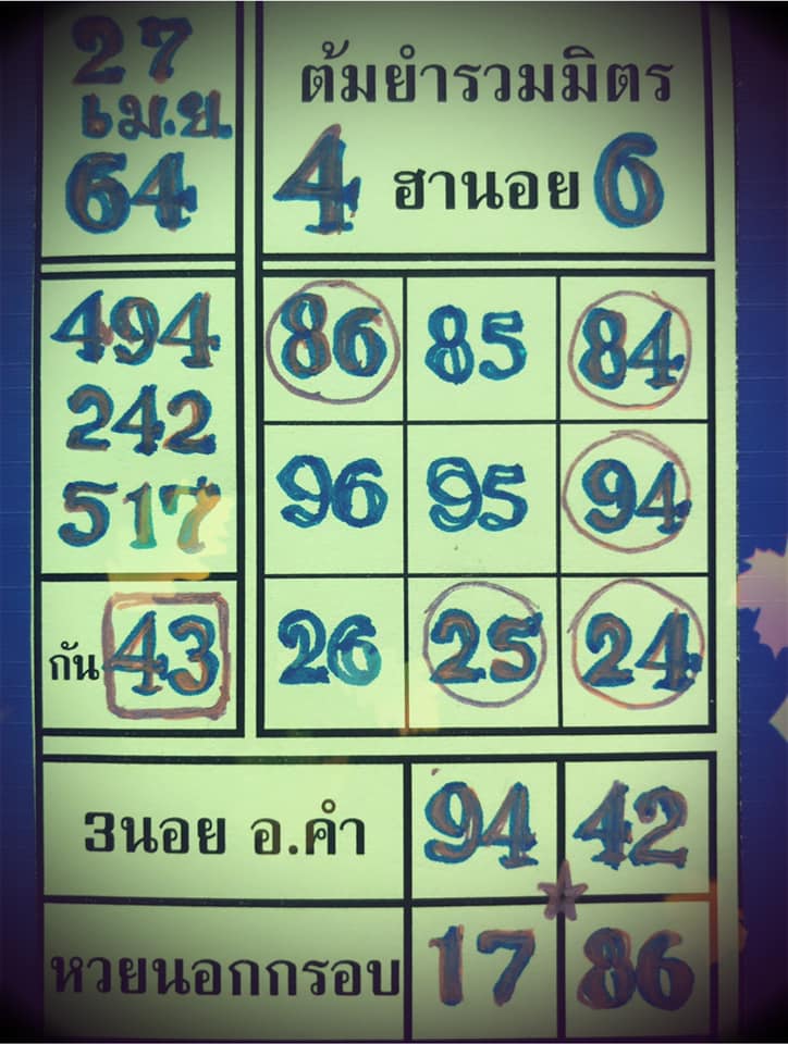 แนวทางหวยฮานอย 27/4/64 ชุดที่9