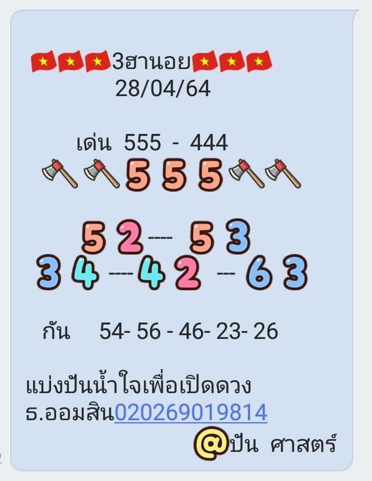 แนวทางหวยฮานอย 28/4/64 ชุดที่10