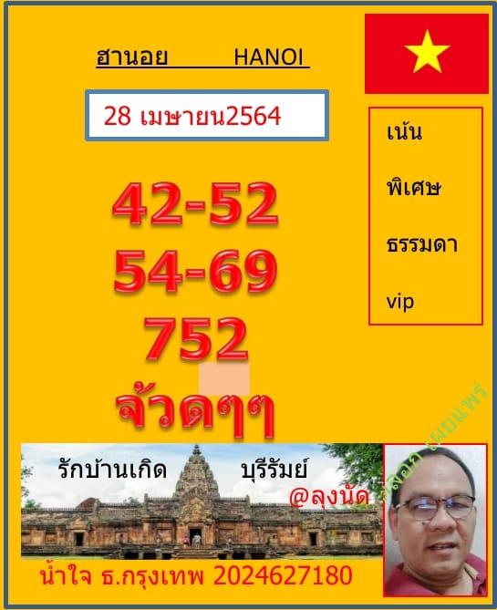 แนวทางหวยฮานอย 28/4/64 ชุดที่9