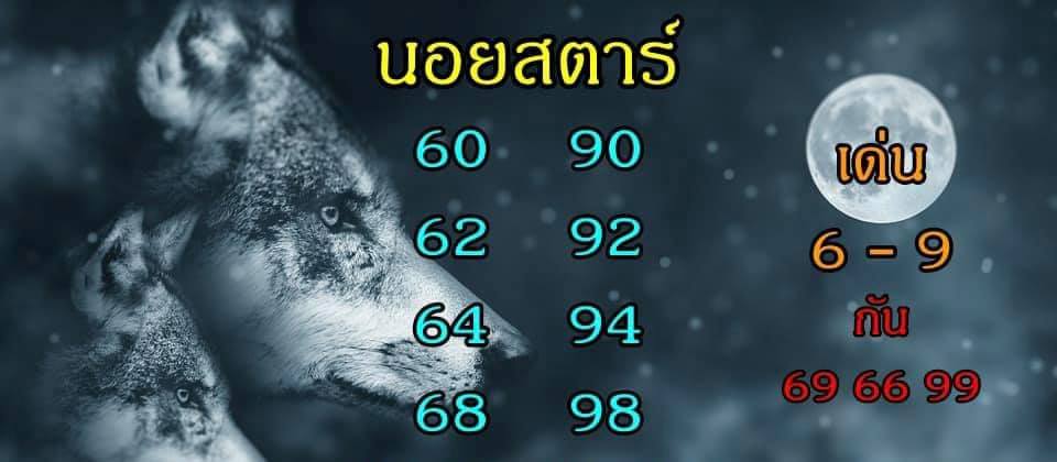 แนวทางหวยฮานอย 29/4/64 ชุดที่6