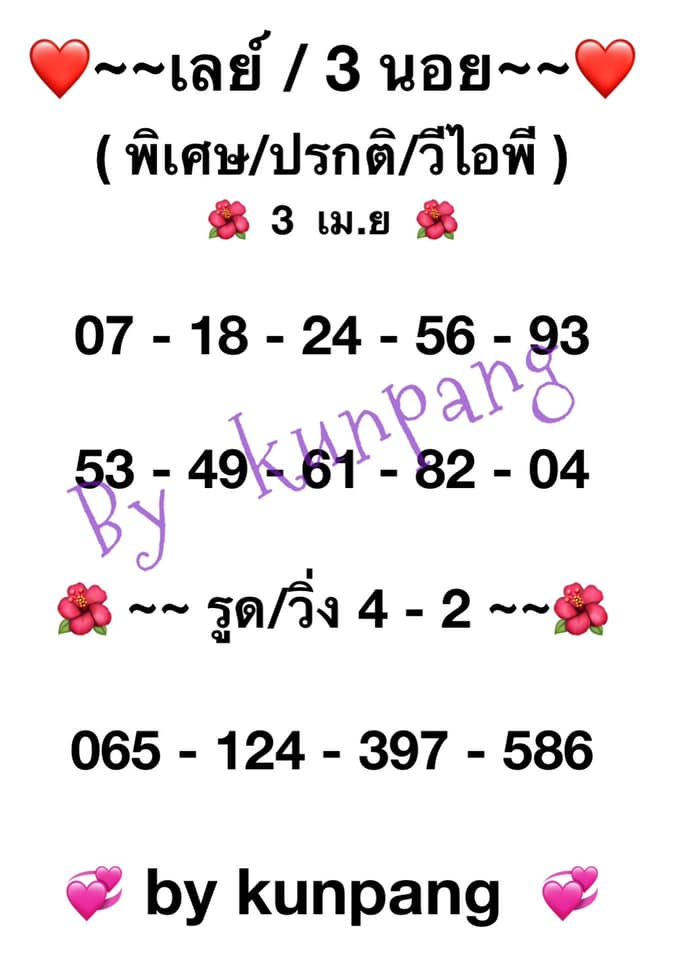 แนวทางหวยฮานอย 3/4/64 ชุดที่9