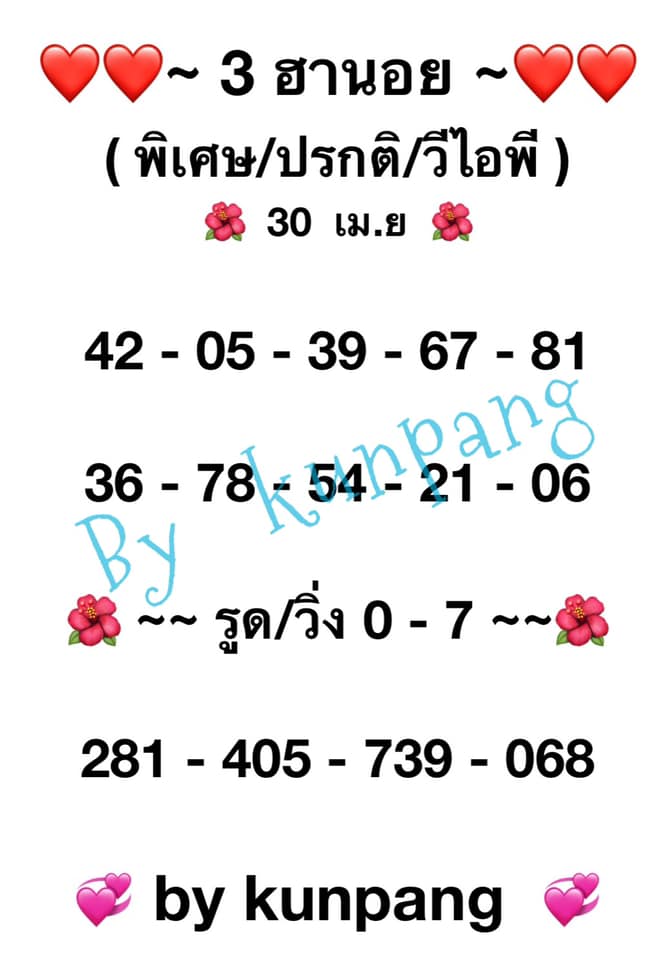 แนวทางหวยฮานอย 30/4/64 ชุดที่5