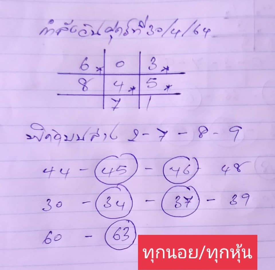 แนวทางหวยฮานอย 30/4/64 ชุดที่6
