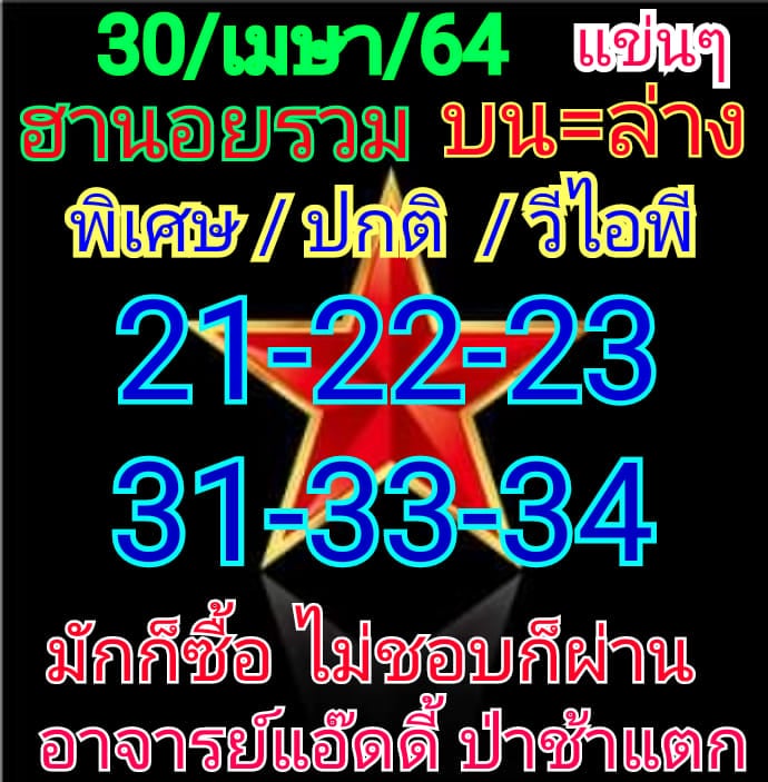 แนวทางหวยฮานอย 30/4/64 ชุดที่7